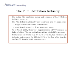 Hindi Film 101: Why the Falling Box Office Isn't the Fault of the ...